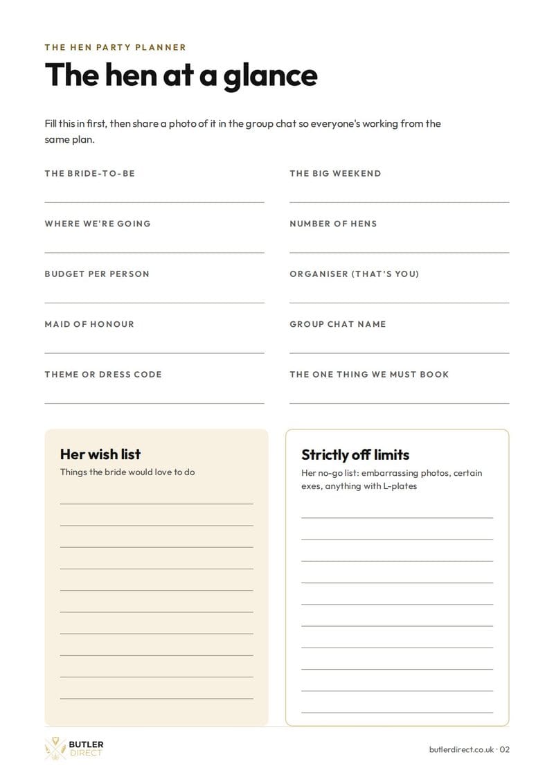 The hen at a glance page of the hen party planner